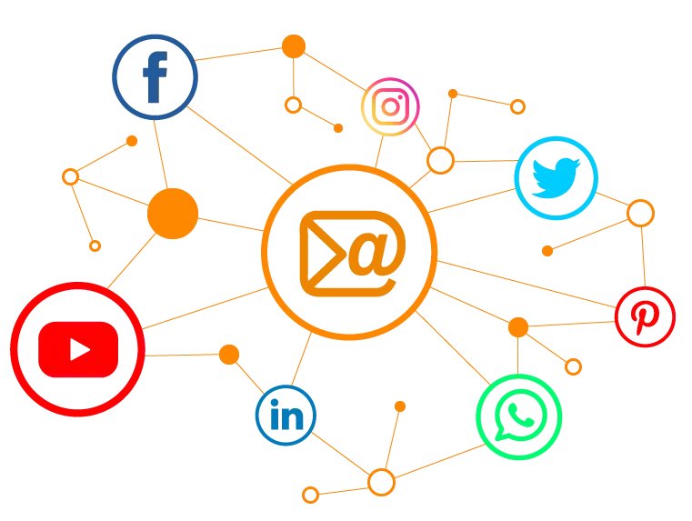 eMail Marketing Viral